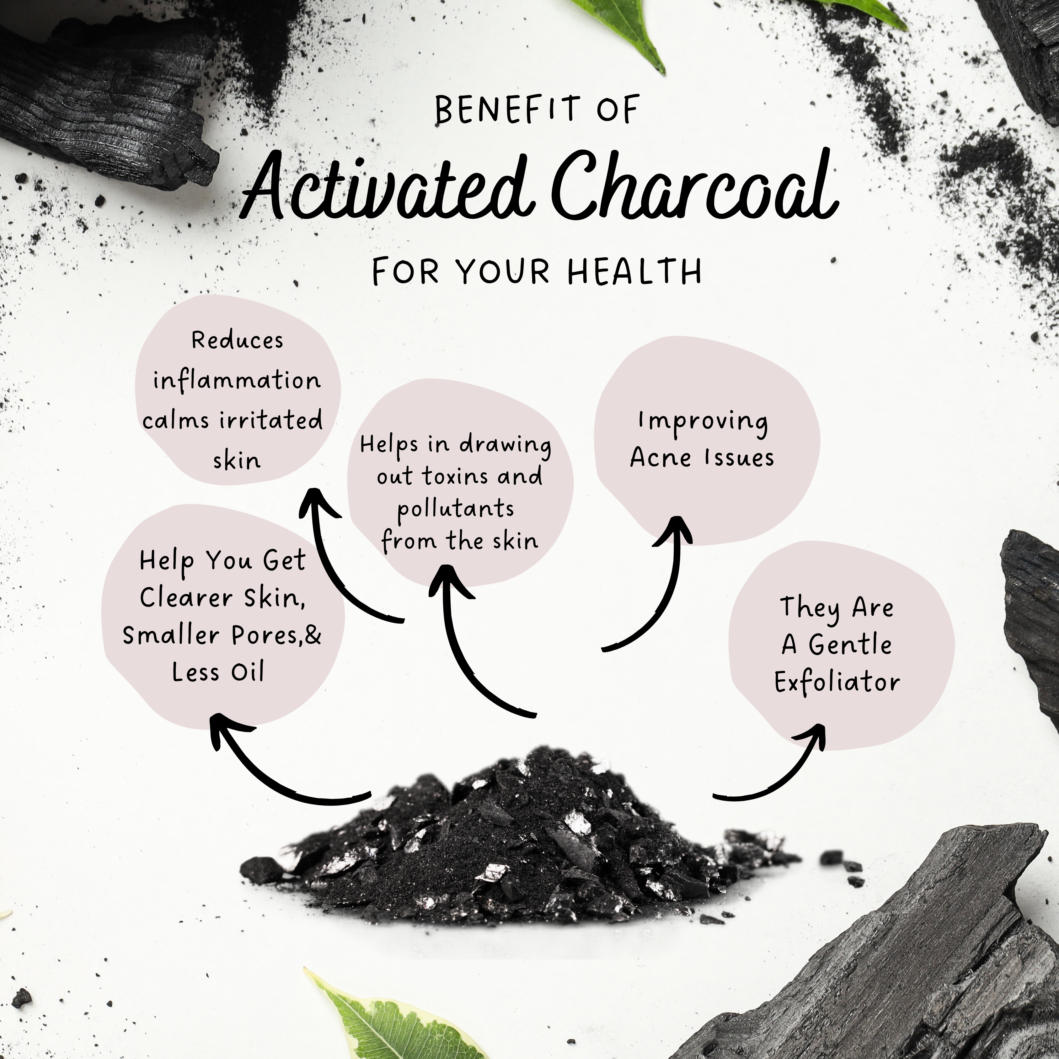 Activated Charcoal Facepack